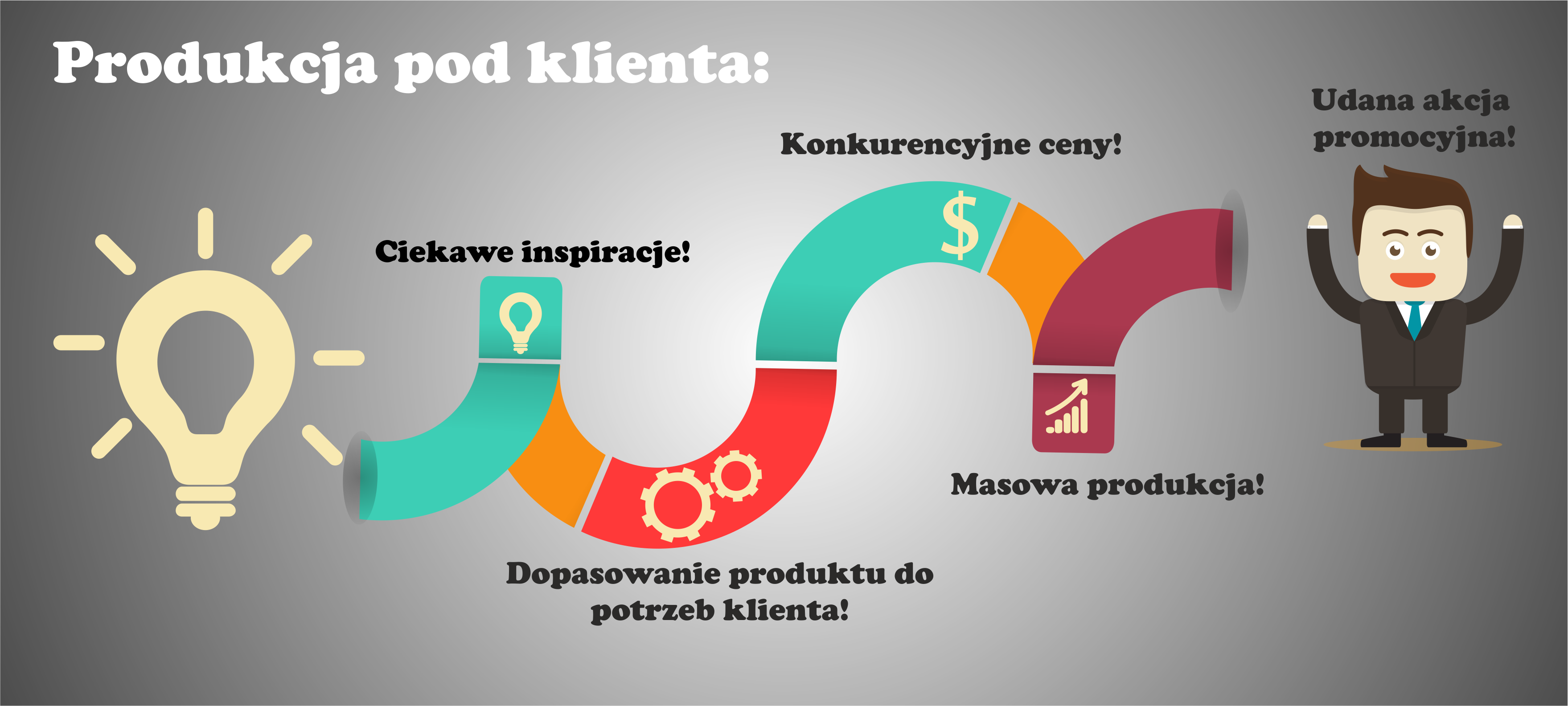 produkcja pod klienta szare